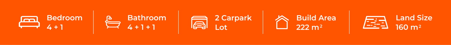 Luxe Manor Eco Town Sawangan